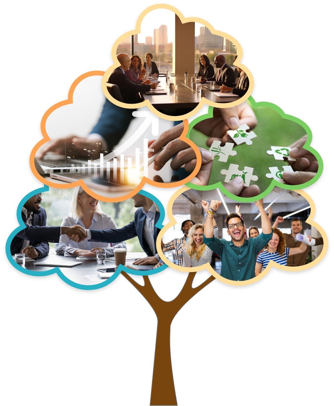 bringing-values-to-your-company